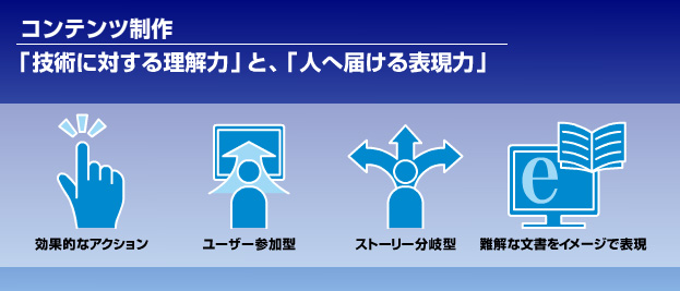 コンテンツ制作　「技術に対する理解力」と「人へ届ける表現力」